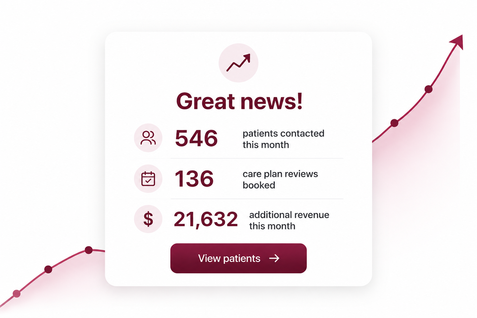 Coda Crimson dashboard